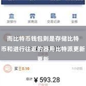 而比特币钱包则是存储比特币和进行往返的器用比特派更新